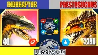 INDORAPTOR vs PRESTOSUCHUS | JURASSIC WORLD THE GAME