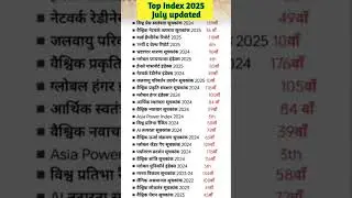 Index 2025 Current affairs | Index & Ranking 2025 Current Affairs | Index Current Affairs 2025 |