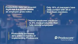 Product Video: AI-powered data intelligence that provides visibility into optimal productivity