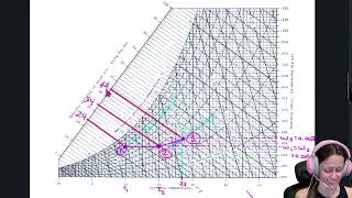 MEGR3112 Unit 5 Practice Test Problem 7