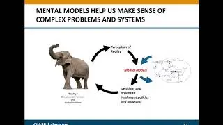 System Dynamics  Understanding Complex Problems through Systems Thinking