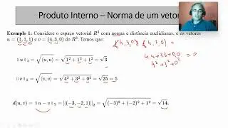 Álgebra Linear II: Norma (Geogebra)
