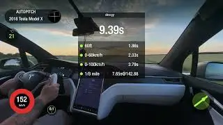 Tesla Model X P100D 4WD 2018. 0-100 acceleration.