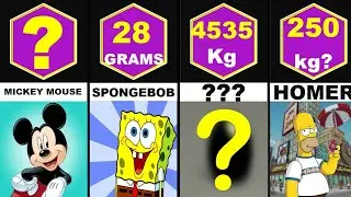 Comparison: Size Cartoon Characters Comparison