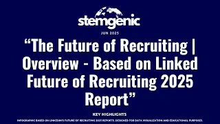 AI Redefines Talent Acquisition - Based on LinkedIn’s recent Future of Recruiting 2025 Reports