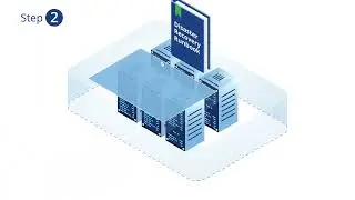 Best Practices to Create a Disaster Recovery Plan