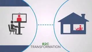 InterCall - The Value of Transformation