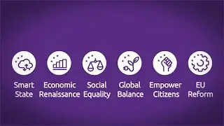 The 28 Euros for Europe Campaign