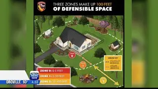 Wildfire Preparedness Week tips as fire season approaches