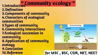 Community ecology | Component of community | Characters | Type | Ecological succession | Application