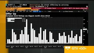 Europe&rsquo;s IPOs Are Hot Again