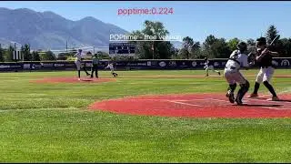 Braden Packer 2026 HS Grad - 14 Year Old 2.1 Catcher Pop-Time
