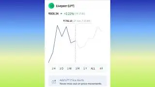 Livepeer LPT | Livepeer coin News | Crypto | crypto News | 27/6/2022