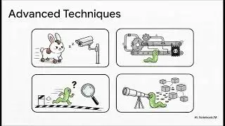 Shai-Hulud 2.0 Explained: The Evolution of Supply Chain Attacks