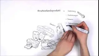 BIP Kompetenzorientiert