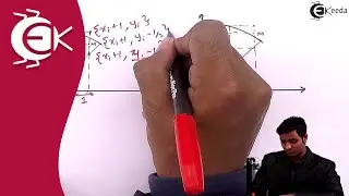 Draw ellipse Using Bresenhams Midpoint Algorithm - Bresenham's Algorithm - Computer Aided Design