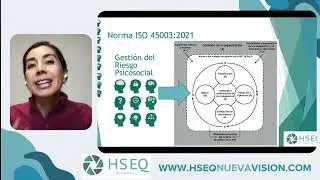 ISO 45003 de 2021 Directrices para la gestión de los riesgos psicosociales ISO 45003