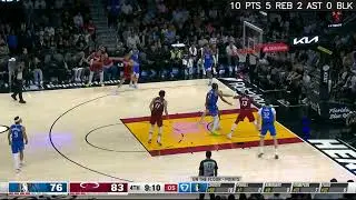 Max Christie vs Miami Heat | 15 PTS 5 REB 2 AST 1 BLK | NBA 11-24-2025 Highlights