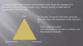 Analysis on the impact Liverpool's full backs have on attacking play