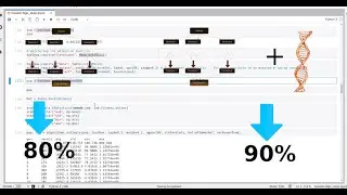 Get READY for GENETIC Algorithm to Boost Machine Learning Accuracy