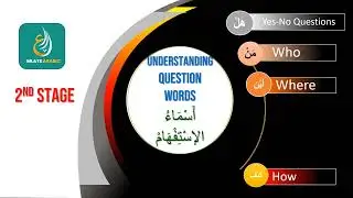 Second Step Video - MLATS ARABIC App