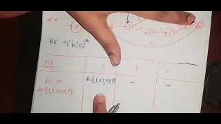 7  Converting From NFA into DFA using Subset Construction Algorithm