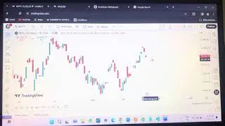|| Basic To Advance Candlesticks 🔥📊|| what is candle ? 📊|| how to work? || 