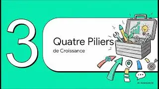 Strat&eacute;gie IA Hyper Locale #ia #consulting #tunisia