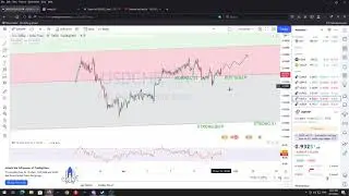 Short-term analysis #EURUSD #GBPUSD #EURGBP #USDCAD #AUDUSD #NZDUSD #USDCHF (Update)