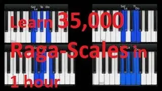 Now you know 35,000 raga-scales, how to name them and notate them from the name in an instant