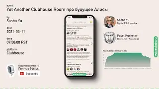 📻 Yet Another Clubhouse Room про будущее Алисы