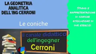 Coniche risoluzione di due esercizi ( 1 )
