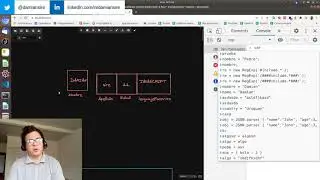 Las variables en javascript de forma intuitiva - Curso de javascript - Capitulo 2