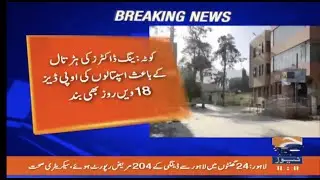 Young Doctors Protest in Quetta | Quetta Update..!