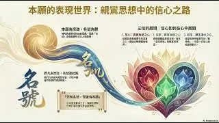 本願的表現世界——作为“三信”历程而成就的众生之信