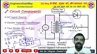 🔥 AKTU BEC 101/201 PYQs Centre tapped full wave rectifier | Electronics Engineering | #aktupyqs