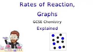 Rates of Reaction | Graphs | GCSE