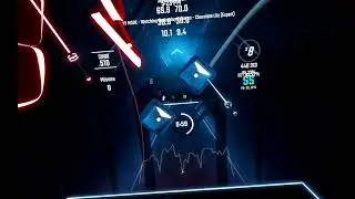Beat Saber - Chocolate Lily by Kobaryo - Rogdude - Expert FC 95.19%