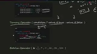 Java Revision | Day 3 | Java Operators Explained with Bits