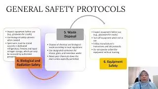 Lab Safety Protocols