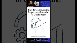 How to Balance the Frequency & Duration of Gemba Walk | Boost Productivity & Continuous Improvement