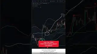 Trading Indices UK100 FTSE Trading Strategy shorts