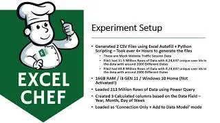 Can you Load 213 Million Rows of Data into Excel for Analysis?