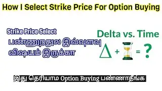 How to choose strike price for option buying | Delta | option Greeks