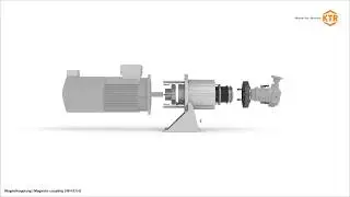 MINEX-S: Magnetic coupling - KTR Systems