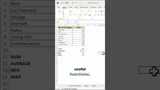Excel SUM, AVERAGE, MIN & MAX Explained 📊 | Excel for Beginners