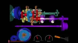 Case IH Puma CVX | Puma CVT Transmission animation