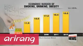 Economic burden from drinking, smoking, obesity tops US$19.8 bil. in 2013