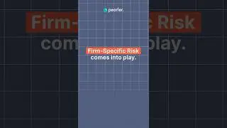 What is firm-specific risk in investing?