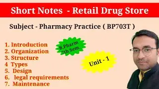 What Is a Retail Drug Store? Simple & Clear Pharmacy guide | मेडिकल स्टोर कैसे काम करता है Pharmacy 
